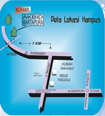 Lokasi Akbid Martapura